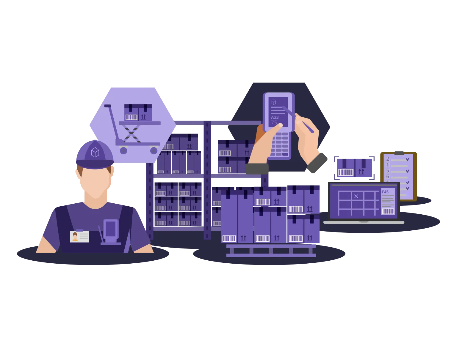 ERP System